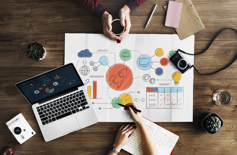 para que sirve un plan de marketing